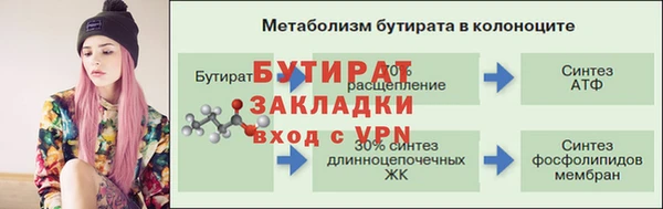 mdpv Богородицк